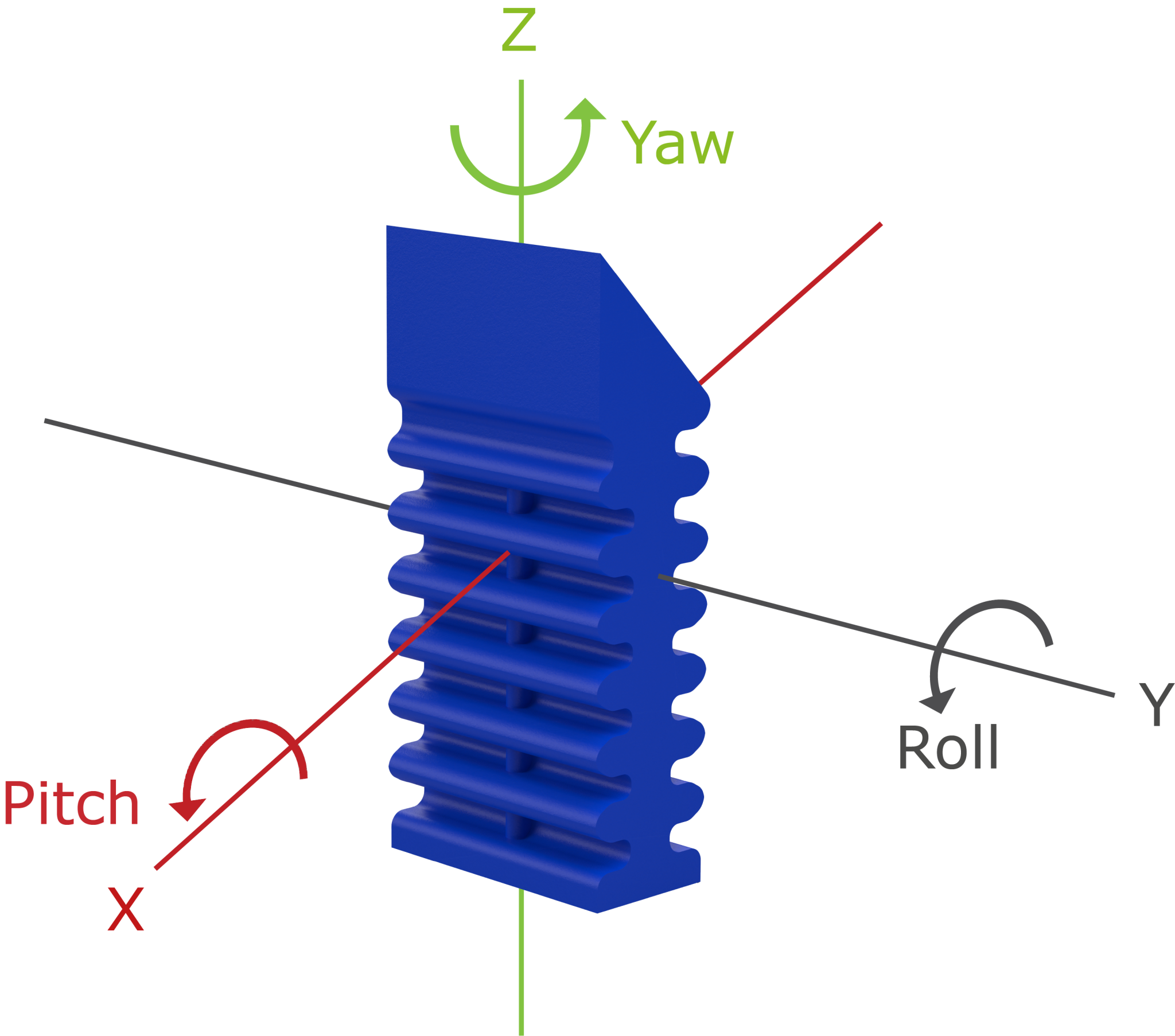 https://a.storyblok.com/f/298593/6923bbe3d7/finger-blue-with-arrows_draw-2048x1806__1_.png